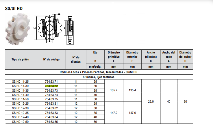 SSHDT11R30 Piñón partido de arrastre para cadenas tipo HDF(M), Z=11, taladro interior 30 mm.